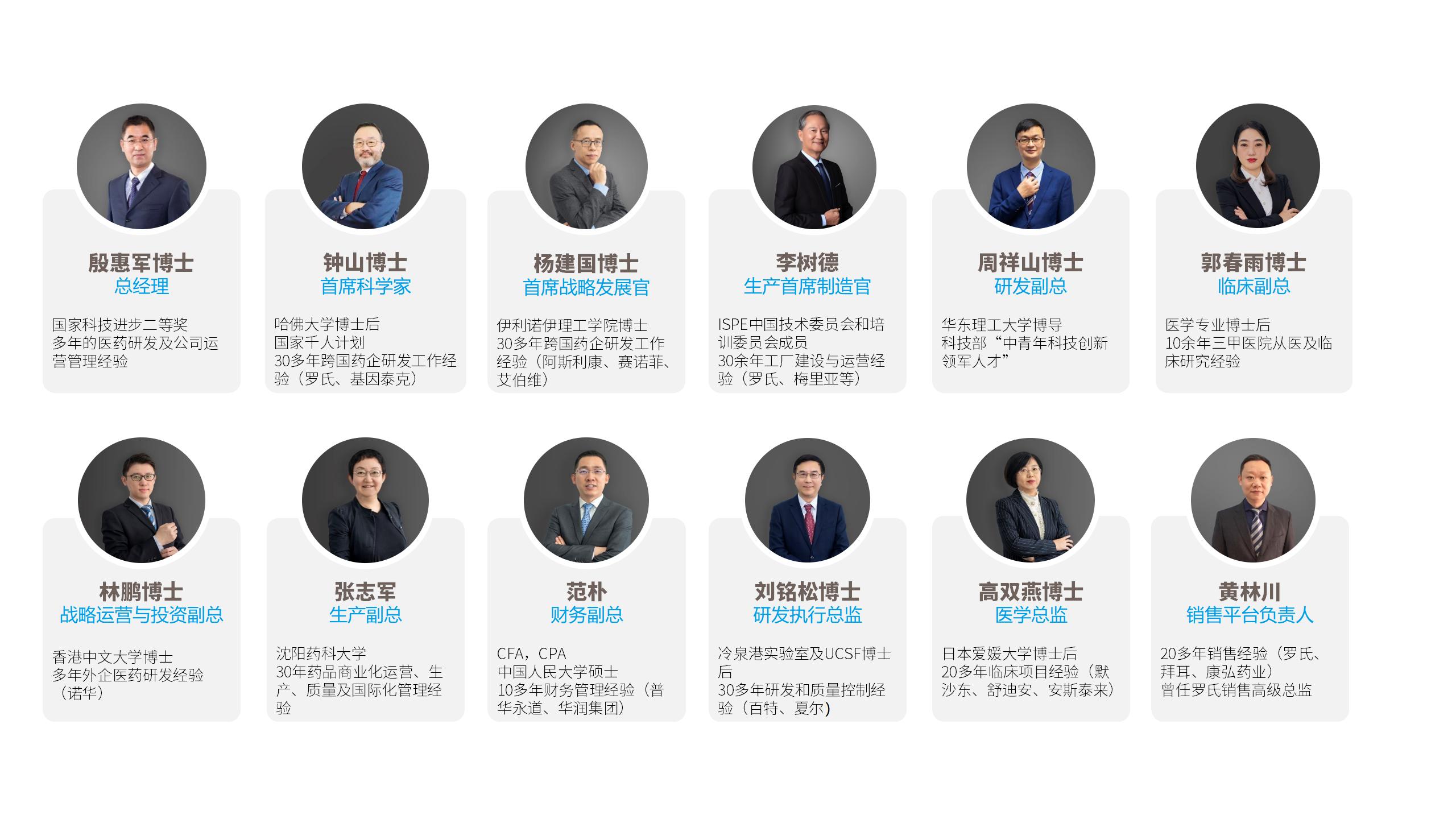 官网更新-企业简介-管理团队-定稿_01.jpg
