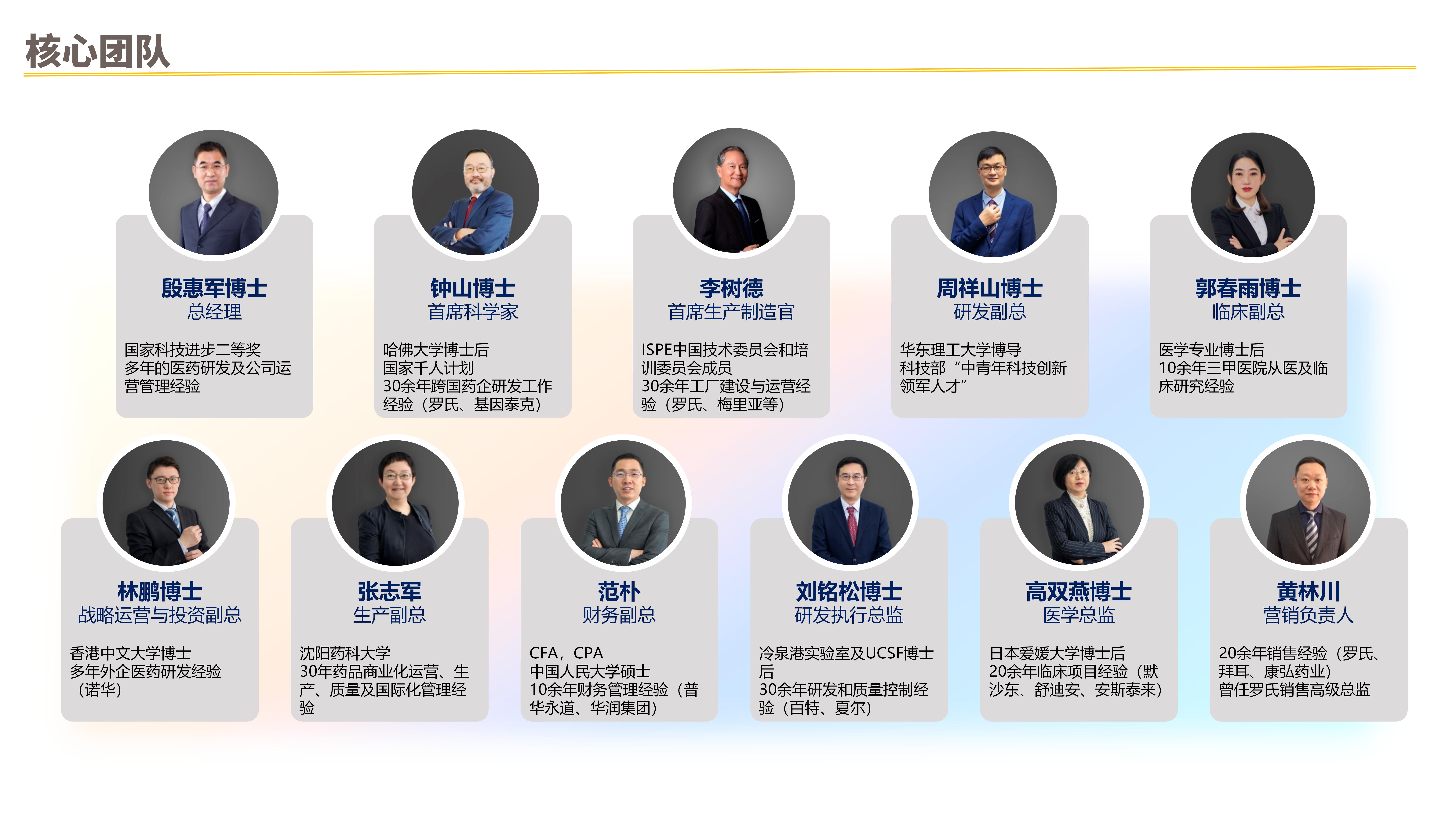 专家及管理团队-230628_01.jpg